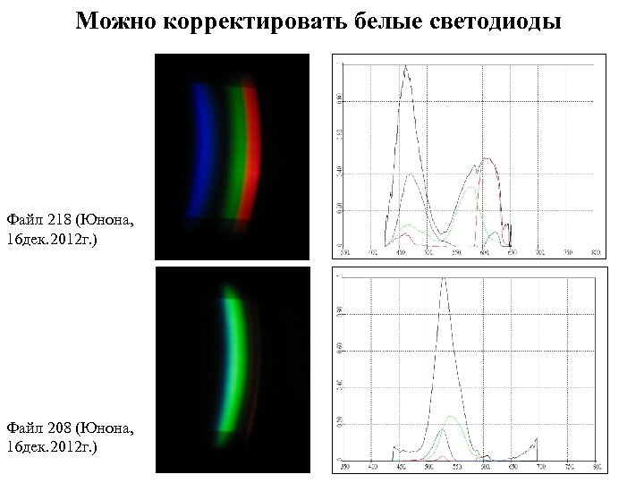 Можно корректировать белые светодиоды Файл 218 (Юнона, 16 дек. 2012 г. ) Файл 208