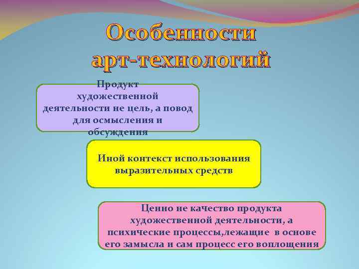 Особенности арт-технологий Продукт художественной деятельности не цель, а повод для осмысления и обсуждения Иной