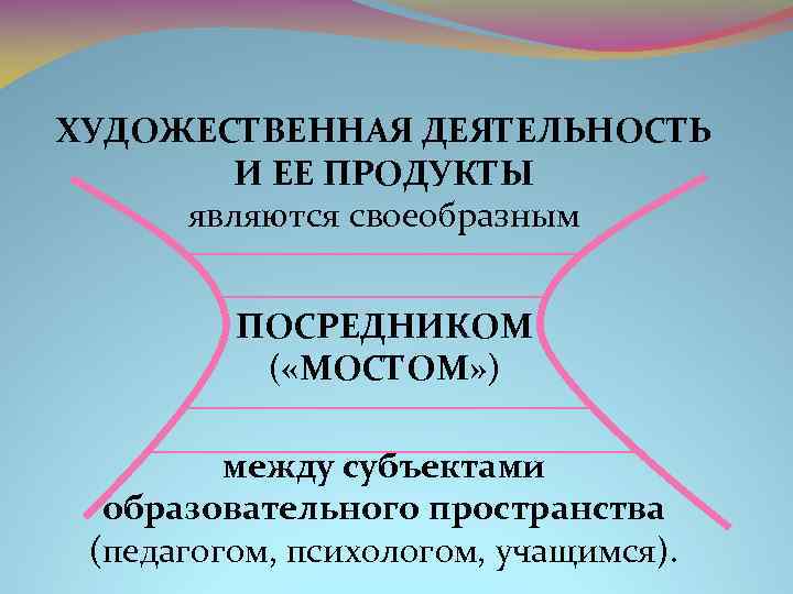 ХУДОЖЕСТВЕННАЯ ДЕЯТЕЛЬНОСТЬ И ЕЕ ПРОДУКТЫ являются своеобразным ПОСРЕДНИКОМ ( «МОСТОМ» ) между субъектами образовательного