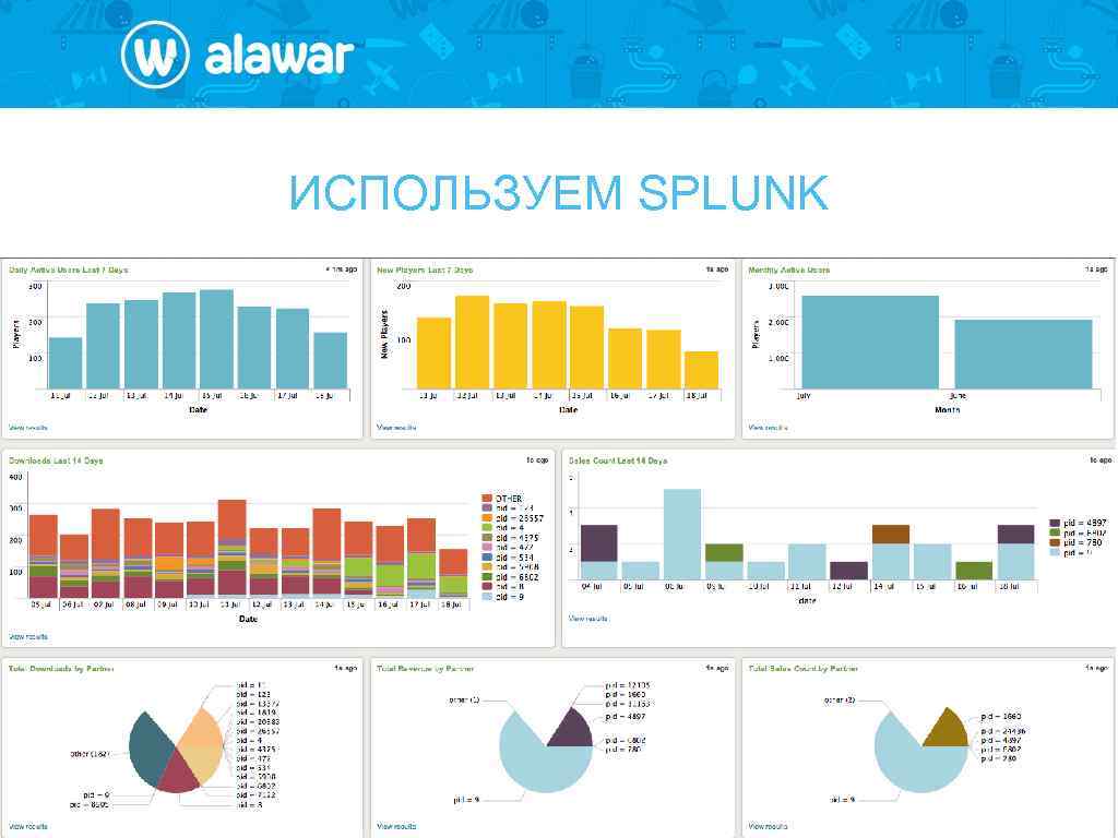 ИСПОЛЬЗУЕМ SPLUNK 