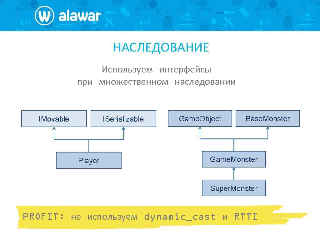 НАСЛЕДОВАНИЕ Используем интерфейсы при множественном наследовании IMovable ISerializable Player Game. Object Base. Monster Game.