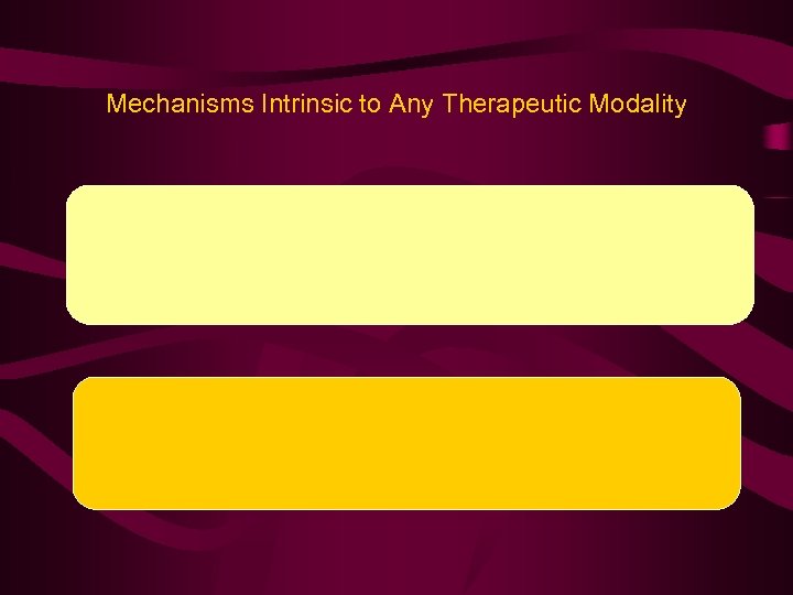 Mechanisms Intrinsic to Any Therapeutic Modality 