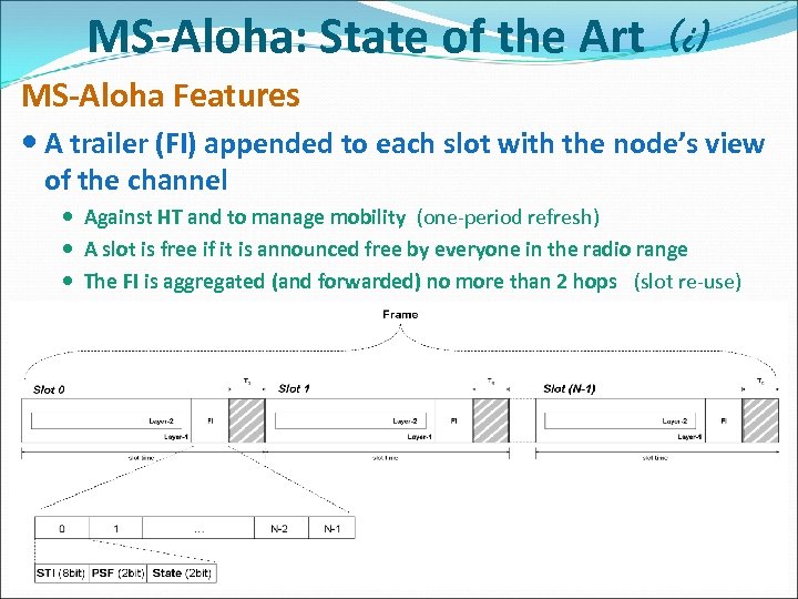 MS-Aloha: State of the Art (i) MS-Aloha Features A trailer (FI) appended to each