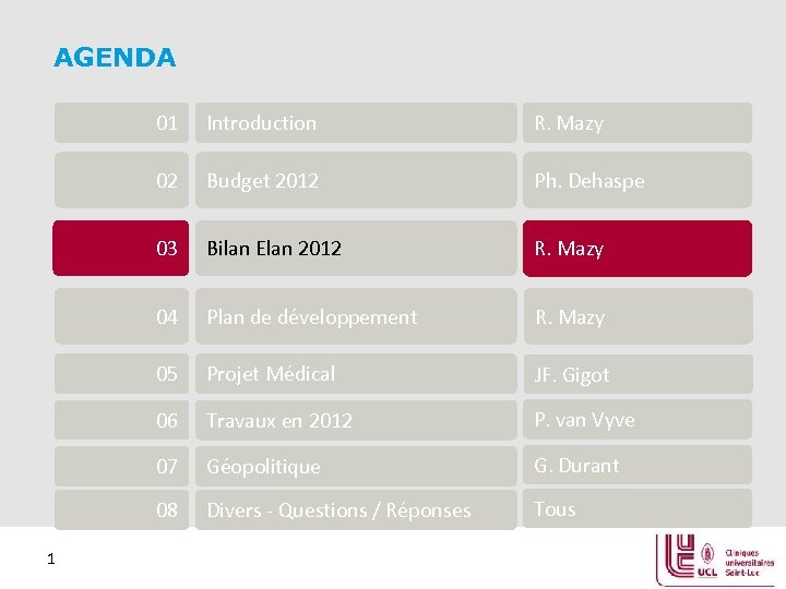 AGENDA 01 R. Mazy 02 Budget 2012 Ph. Dehaspe 03 Bilan Elan 2012 R.