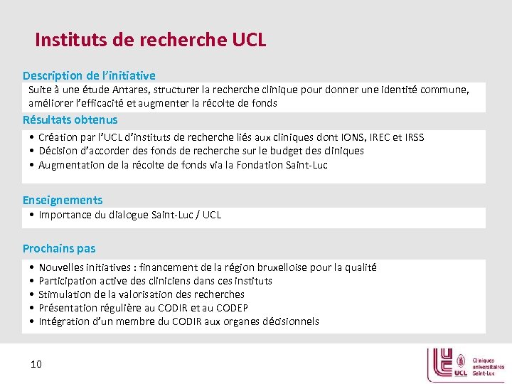 Instituts de recherche UCL Description de l’initiative Suite à une étude Antares, structurer la