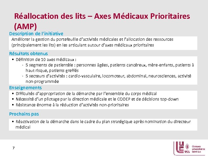 Réallocation des lits – Axes Médicaux Prioritaires (AMP) Description de l’initiative Améliorer la gestion