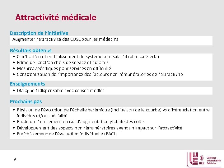 Attractivité médicale Description de l’initiative Augmenter l’attractivité des CUSL pour les médecins Résultats obtenus