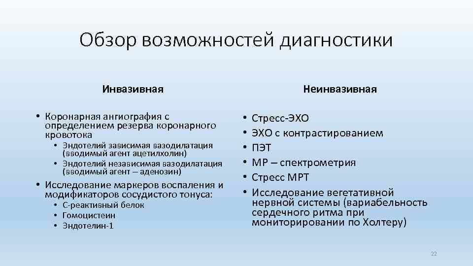 Обзор возможностей диагностики Инвазивная • Коронарная ангиография с определением резерва коронарного кровотока • Эндотелий