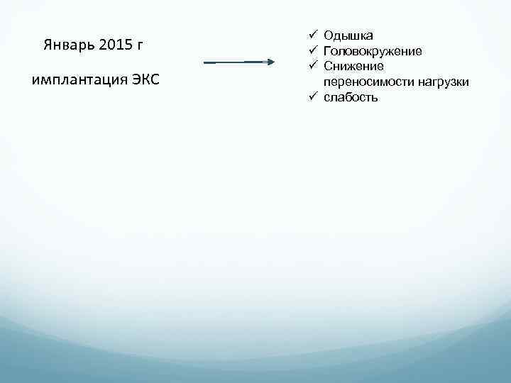  Январь 2015 г имплантация ЭКС ü Одышка ü Головокружение ü Снижение переносимости нагрузки