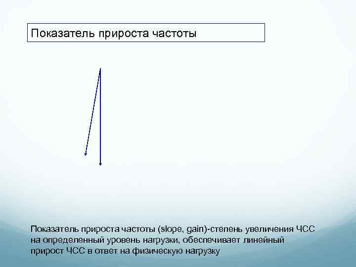 Показатель прироста частоты (slope, gain)-степень увеличения ЧСС на определенный уровень нагрузки, обеспечивает линейный прирост