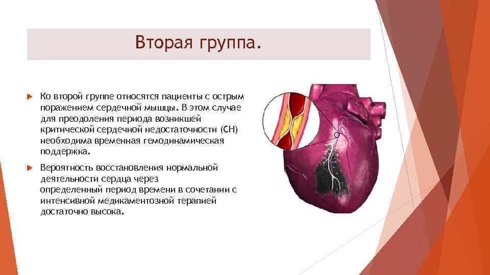 Вторая группа. Ко второй группе относятся пациенты с острым поражением сердечной мышцы. В этом