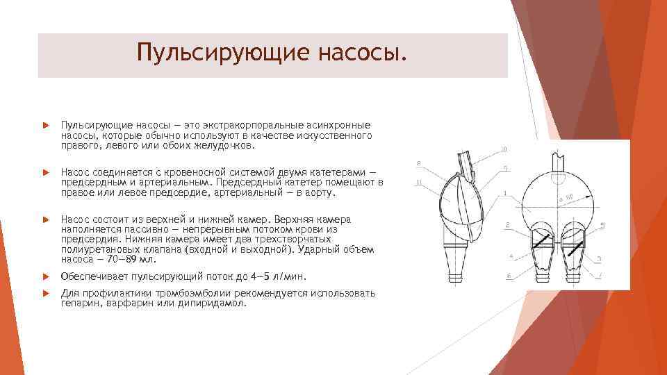 Пульсирующие насосы — это экстракорпоральные асинхронные насосы, которые обычно используют в качестве искусственного правого,