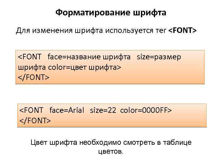 Форматирование шрифта. Форматирование шрифта это. Теги для изменения шрифта. Структура web-страницы. Форматирование шрифта в html.