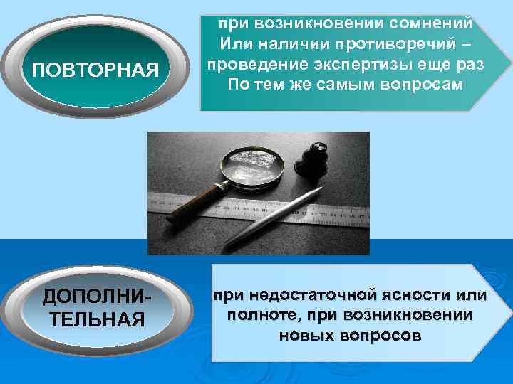 ПОВТОРНАЯ ДОПОЛНИТЕЛЬНАЯ при возникновении сомнений Или наличии противоречий – проведение экспертизы еще раз По