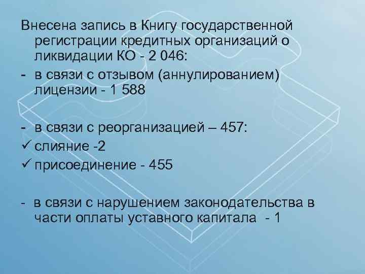 Внесена запись в Книгу государственной регистрации кредитных организаций о ликвидации КО - 2 046: