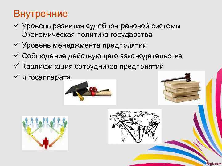 Внутренние ü Уровень развития судебно-правовой системы Экономическая политика государства ü Уровень менеджмента предприятий ü
