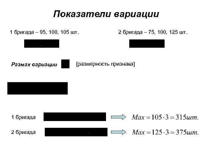 Показатели вариации 1 бригада – 95, 100, 105 шт. Размах вариации 1 бригада 2