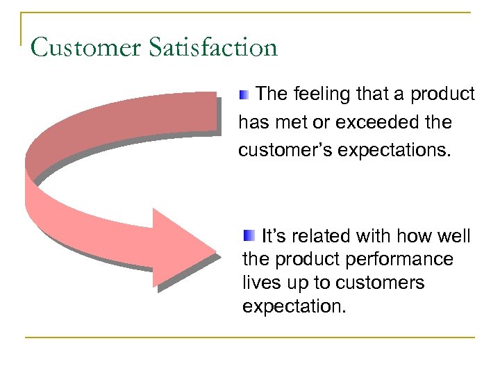 Customer Satisfaction The feeling that a product has met or exceeded the customer’s expectations.