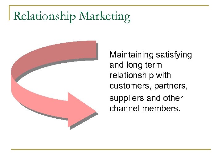 Relationship Marketing Maintaining satisfying and long term relationship with customers, partners, suppliers and other