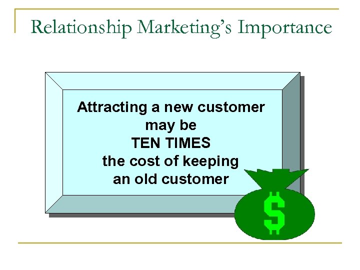 Relationship Marketing’s Importance Attracting a new customer may be TEN TIMES the cost of