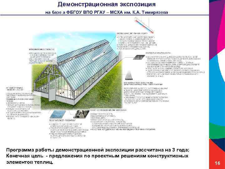 Демонстрационная экспозиция на базе а ФБГОУ ВПО РГАУ – МСХА им. К. А. Тимирязева