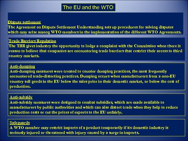 The EU and the WTO Dispute settlement The Agreement on Dispute Settlement Understanding sets