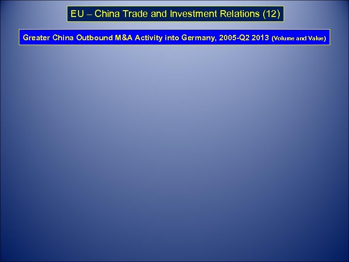 EU – China Trade and Investment Relations (12) Greater China Outbound M&A Activity into