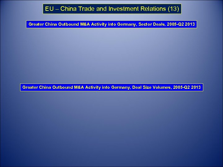 EU – China Trade and Investment Relations (13) Greater China Outbound M&A Activity into