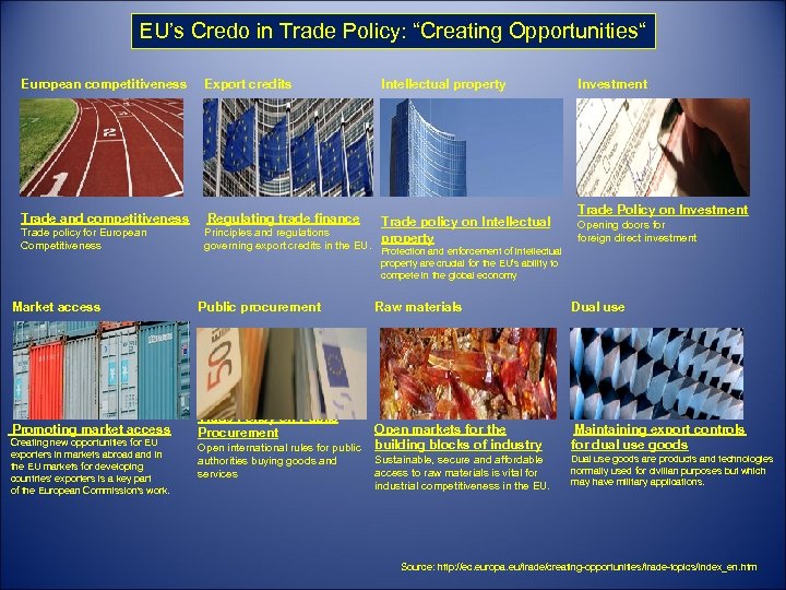 EU’s Credo in Trade Policy: “Creating Opportunities“ European competitiveness Export credits Intellectual property Trade