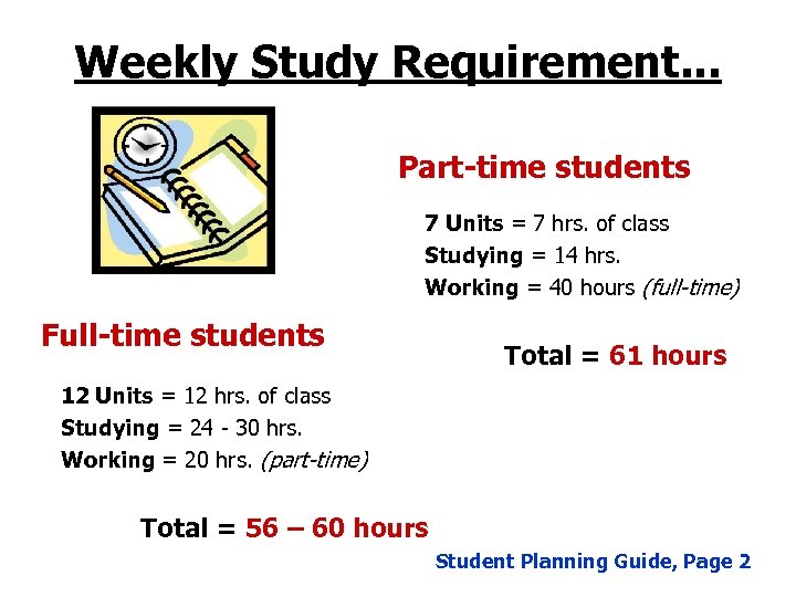 Weekly Study Requirement. . . Part-time students 7 Units = 7 hrs. of class