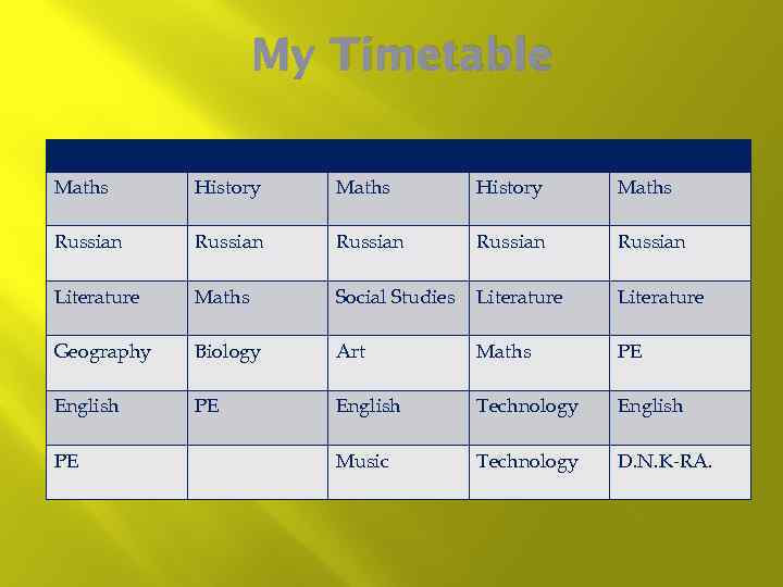 My Timetable Monday Tuesday Wednesday Thursday Friday Maths History Maths Russian Russian Literature Maths