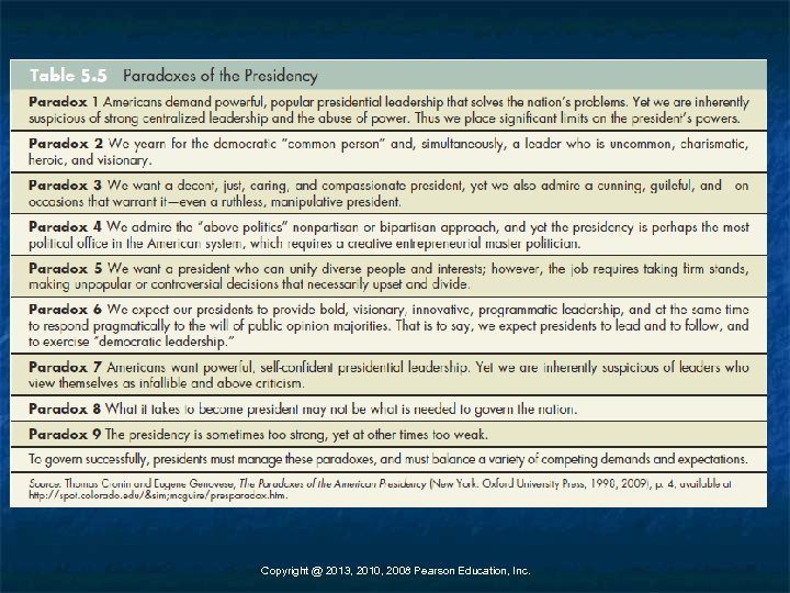 Copyright @ 2013, 2010, 2008 Pearson Education, Inc. 