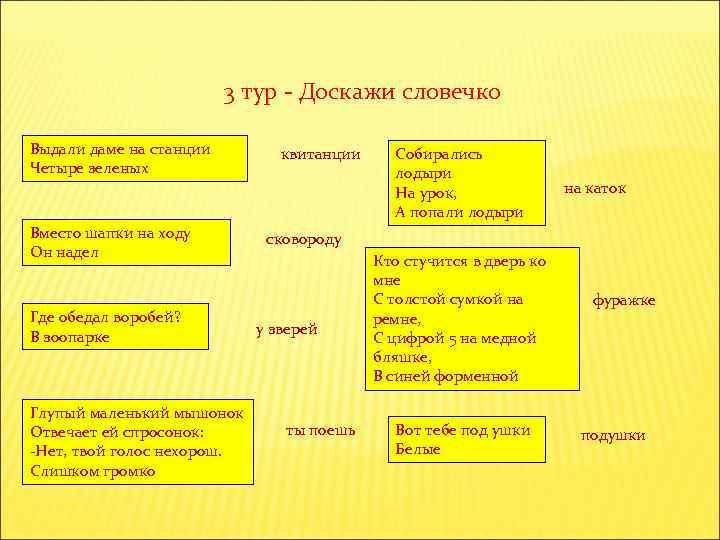  3 тур - Доскажи словечко Выдали даме на станции Четыре зеленых Вместо шапки