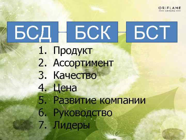 БСД 1. 2. 3. 4. 5. 6. 7. БСК БСТ Продукт Ассортимент Качество Цена