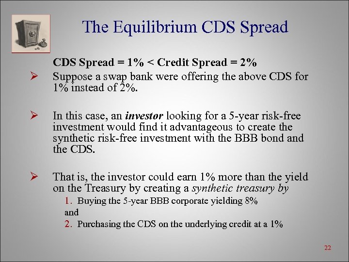 The Equilibrium CDS Spread Ø CDS Spread = 1% < Credit Spread = 2%