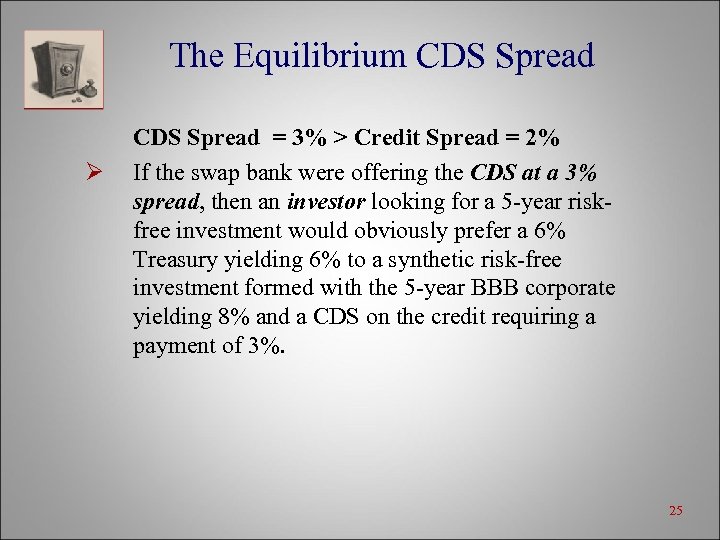 The Equilibrium CDS Spread Ø CDS Spread = 3% > Credit Spread = 2%