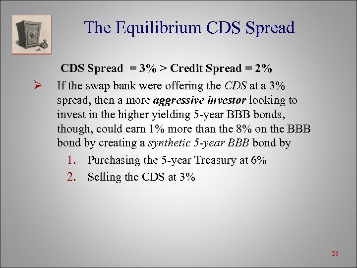 The Equilibrium CDS Spread Ø CDS Spread = 3% > Credit Spread = 2%