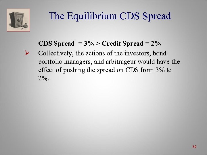The Equilibrium CDS Spread Ø CDS Spread = 3% > Credit Spread = 2%