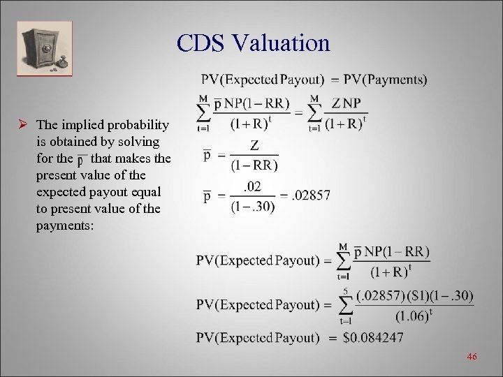 CDS Valuation Ø The implied probability is obtained by solving for the that makes