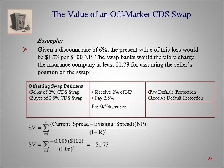 The Value of an Off-Market CDS Swap Ø Example: Given a discount rate of