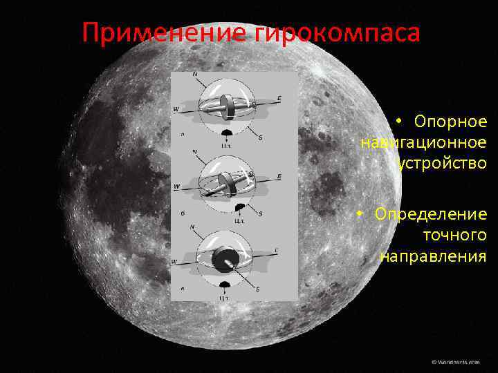 Применение гирокомпаса • Опорное навигационное устройство • Определение точного направления 