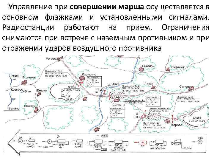 Управление при совершении марша осуществляется в основном флажками и установленными сигналами. Радиостанции работают на