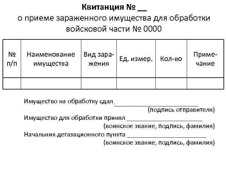 Квитанция № __ о приеме зараженного имущества для обработки войсковой части № 0000 №