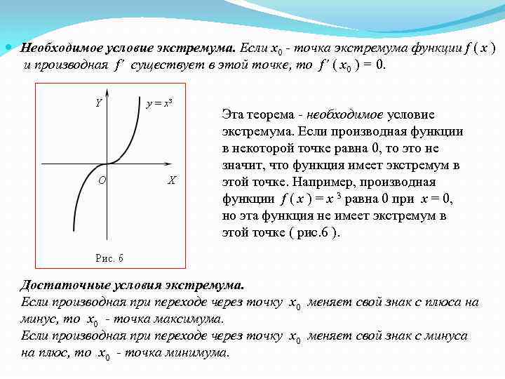 Если x 0. Условия существования точек экстремума функции. Необходимое условие точки экстремума. В точке экстремума производная меняет знак. Необходимое условие экстремума функционала.