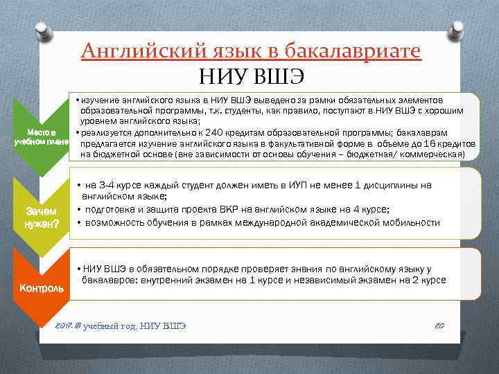 Внутренний английский вшэ. Экзамен ВШЭ английский язык. Какой уровень английского нужен для ВШЭ. Независимый экзамен по английскому языку ВШЭ. ИУП ВШЭ.