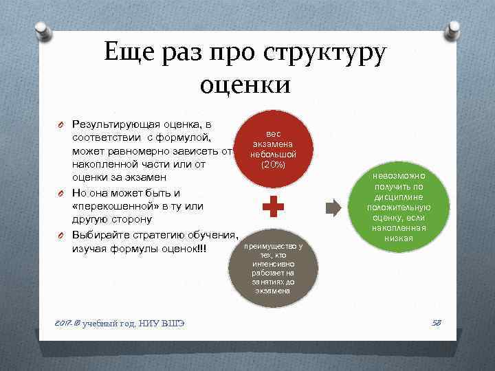 Еще раз про структуру оценки O Результирующая оценка, в вес соответствии с формулой, экзамена