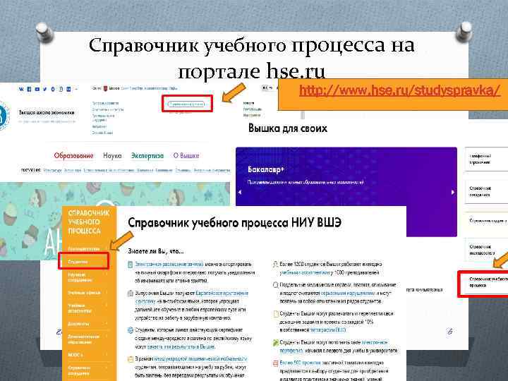 Справочник учебного процесса на портале hse. ru http: //www. hse. ru/studyspravka/ 2017 -18 учебный