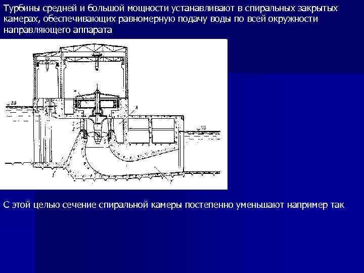 Турбины средней и большой мощности устанавливают в спиральных закрытых камерах, обеспечивающих равномерную подачу воды