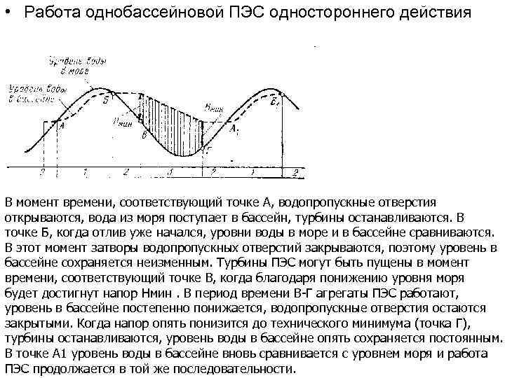  • Работа однобассейновой ПЭС одностороннего действия В момент времени, соответствующий точке А, водопропускные