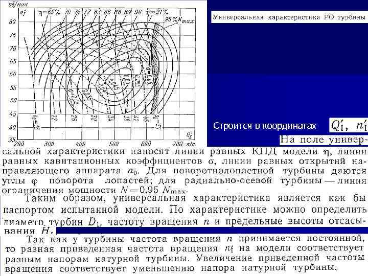 Строится в координатах 